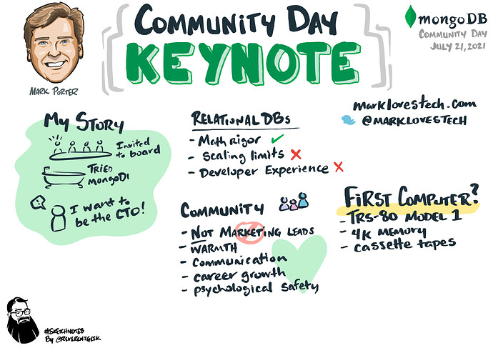 community-day-keynote