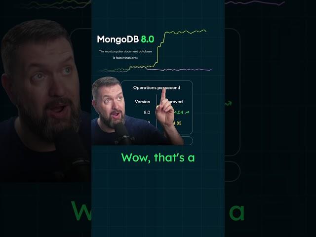 MongoDB thumbnail image