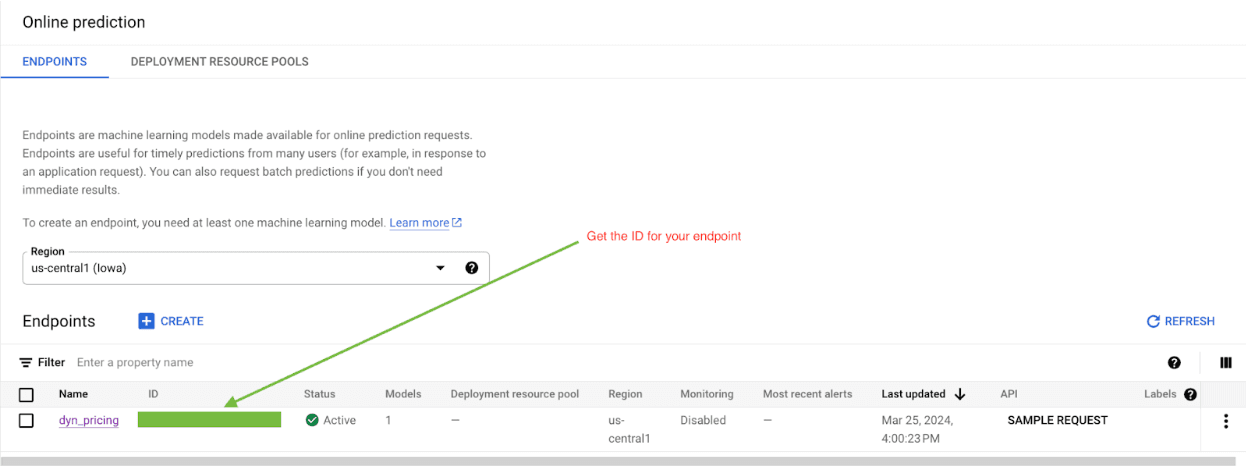 online prediction image