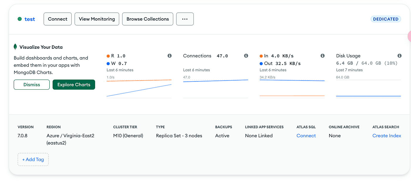 Capture for successfully deploying a cluster(screenshot from the Atlas UI representing the deployed cluster