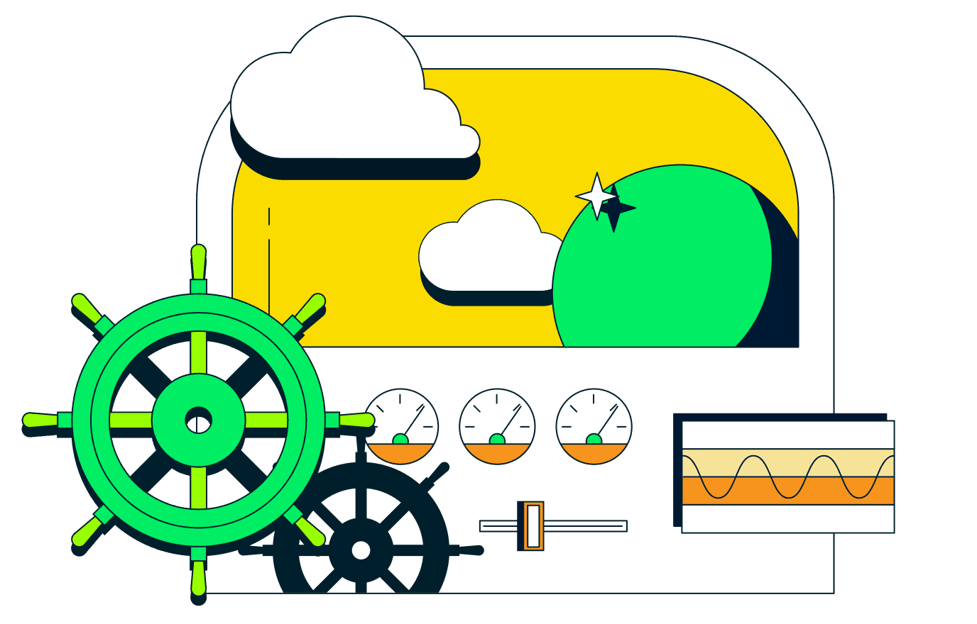 Graphic of Kubernetes and MongoDB