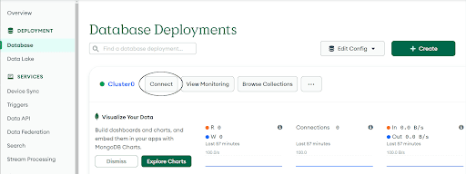 The “Database Deployments” page of Mongo Atlas