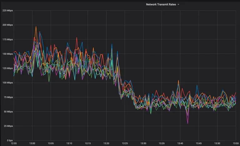 MongoDB thumbnail image