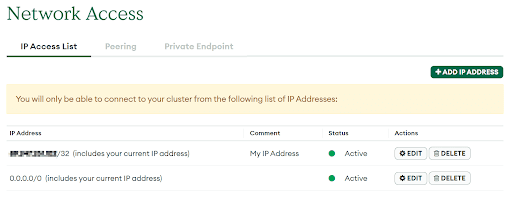 Modal window for entering information about specific IP address restrictions