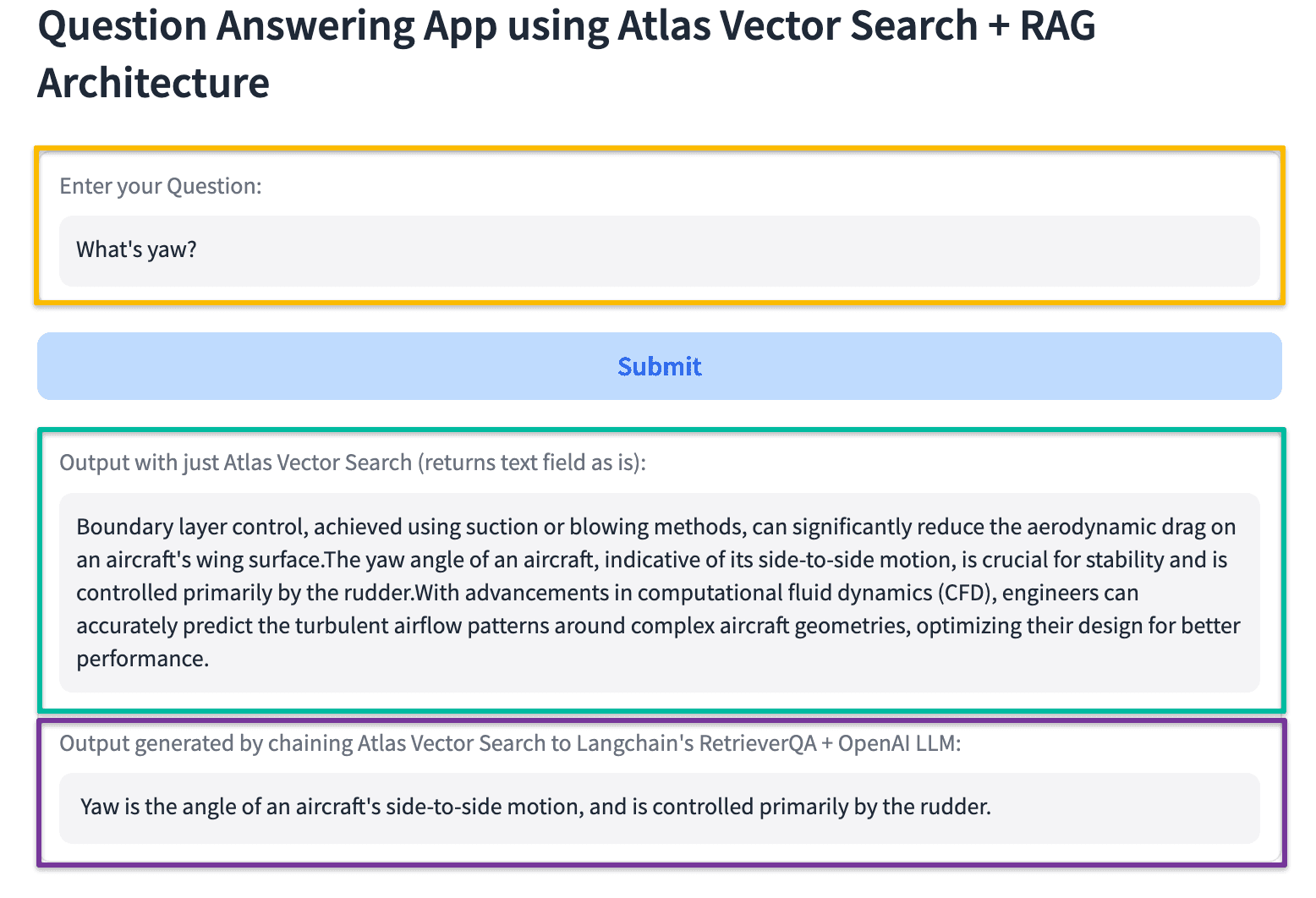 Precise answer retrieval example