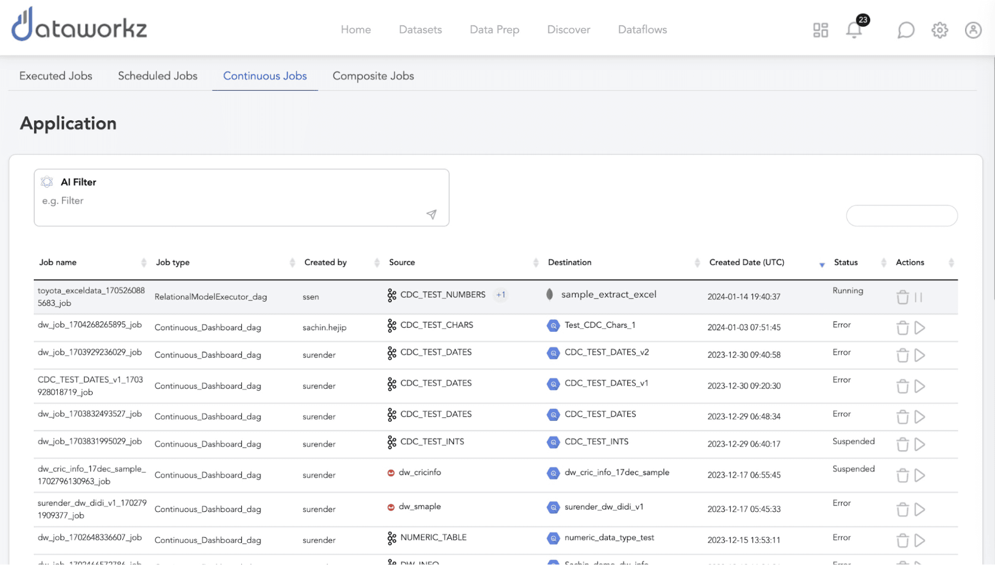 Dataworkz sync job summary screen