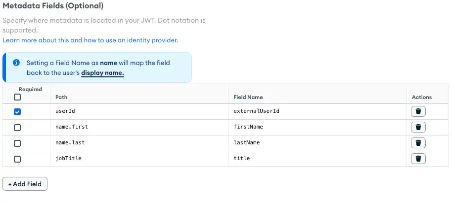 The metadata fields configuration table