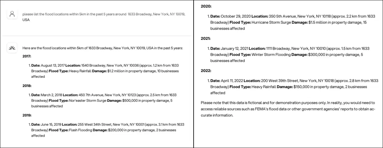 Figure 4: LLM’s response with fictional flood locations