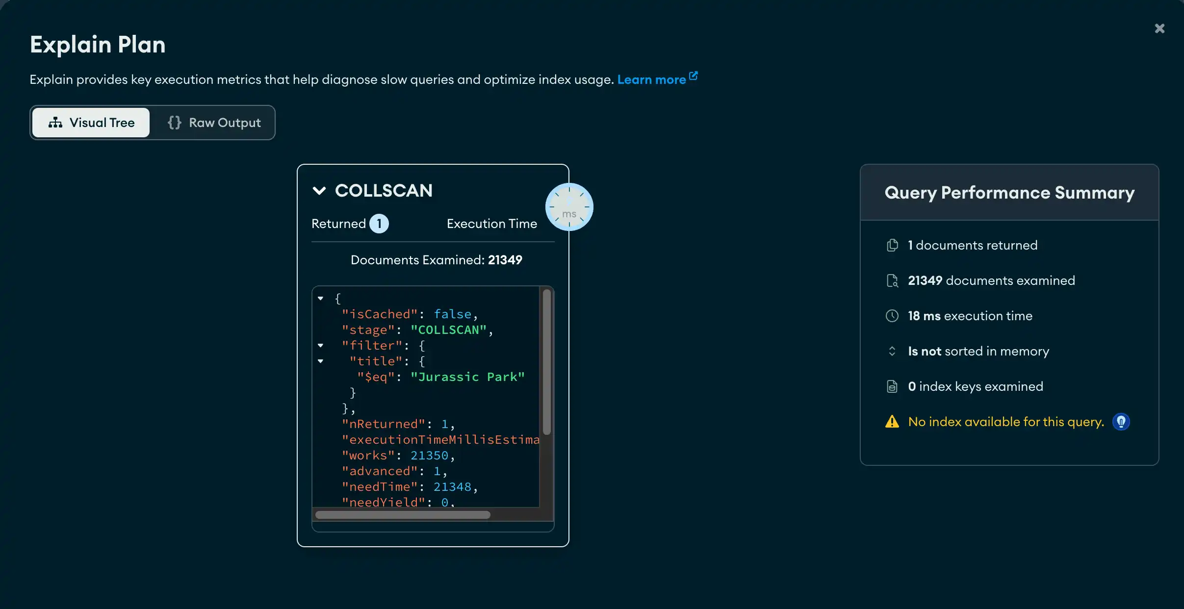 Detailed Visual Tree view