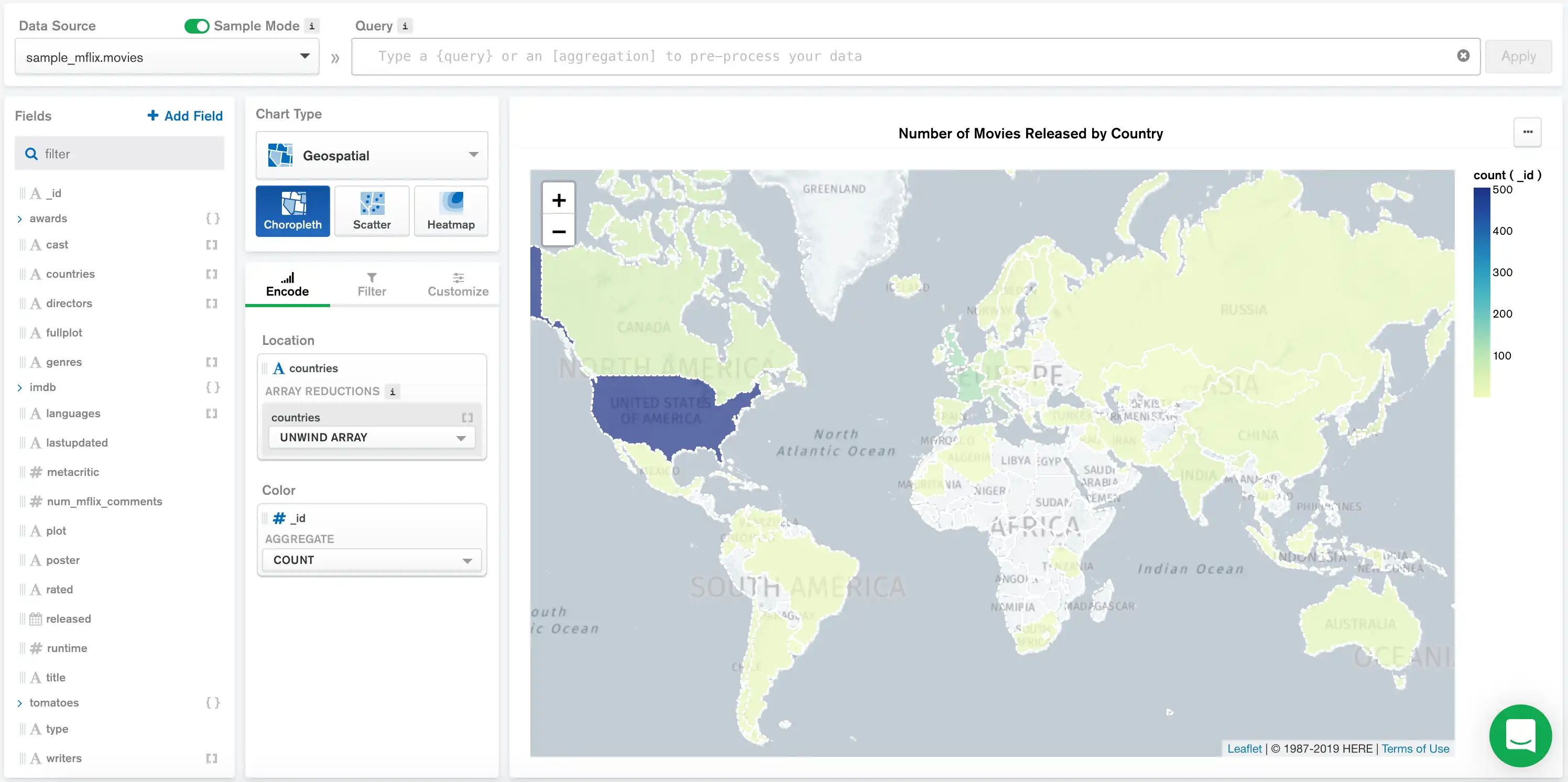 Choropleth example chart