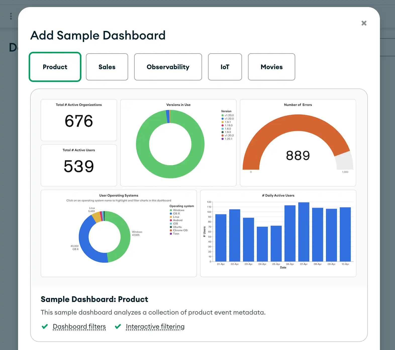 Add a sample dashboard.