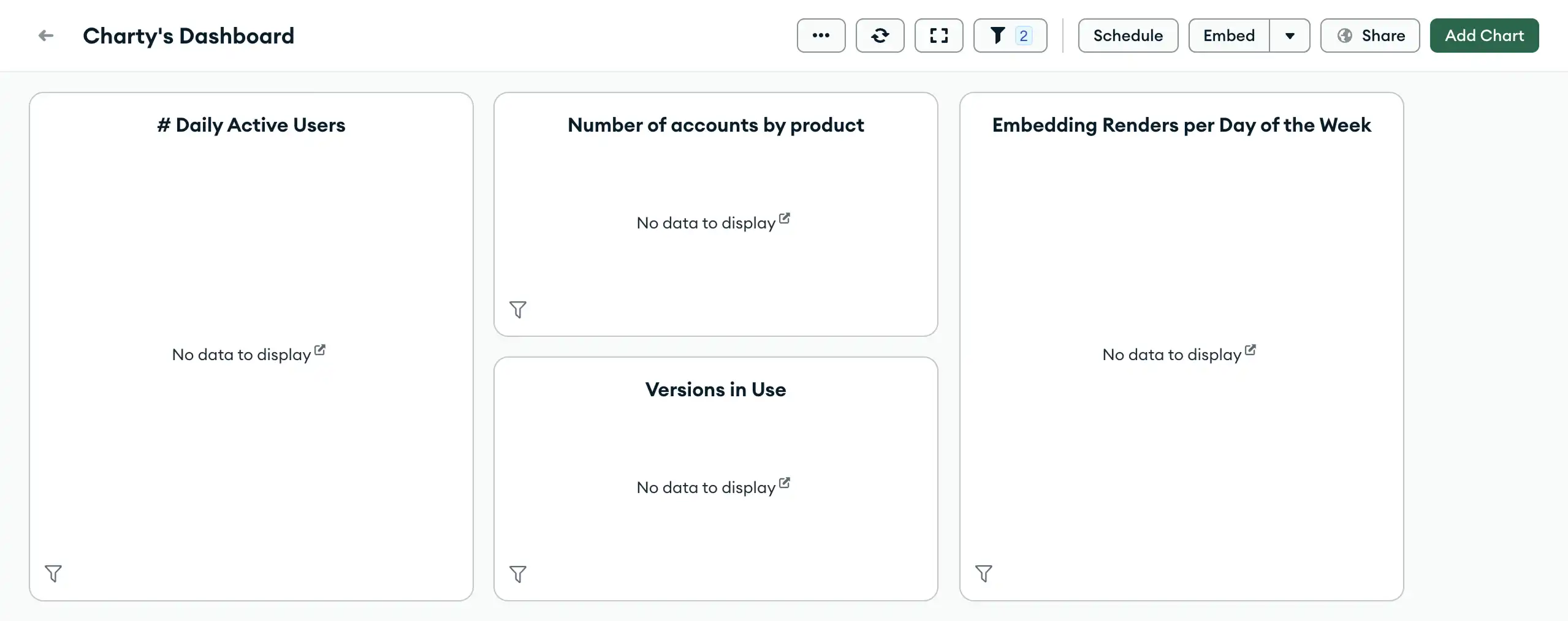 Empty Charts Reference