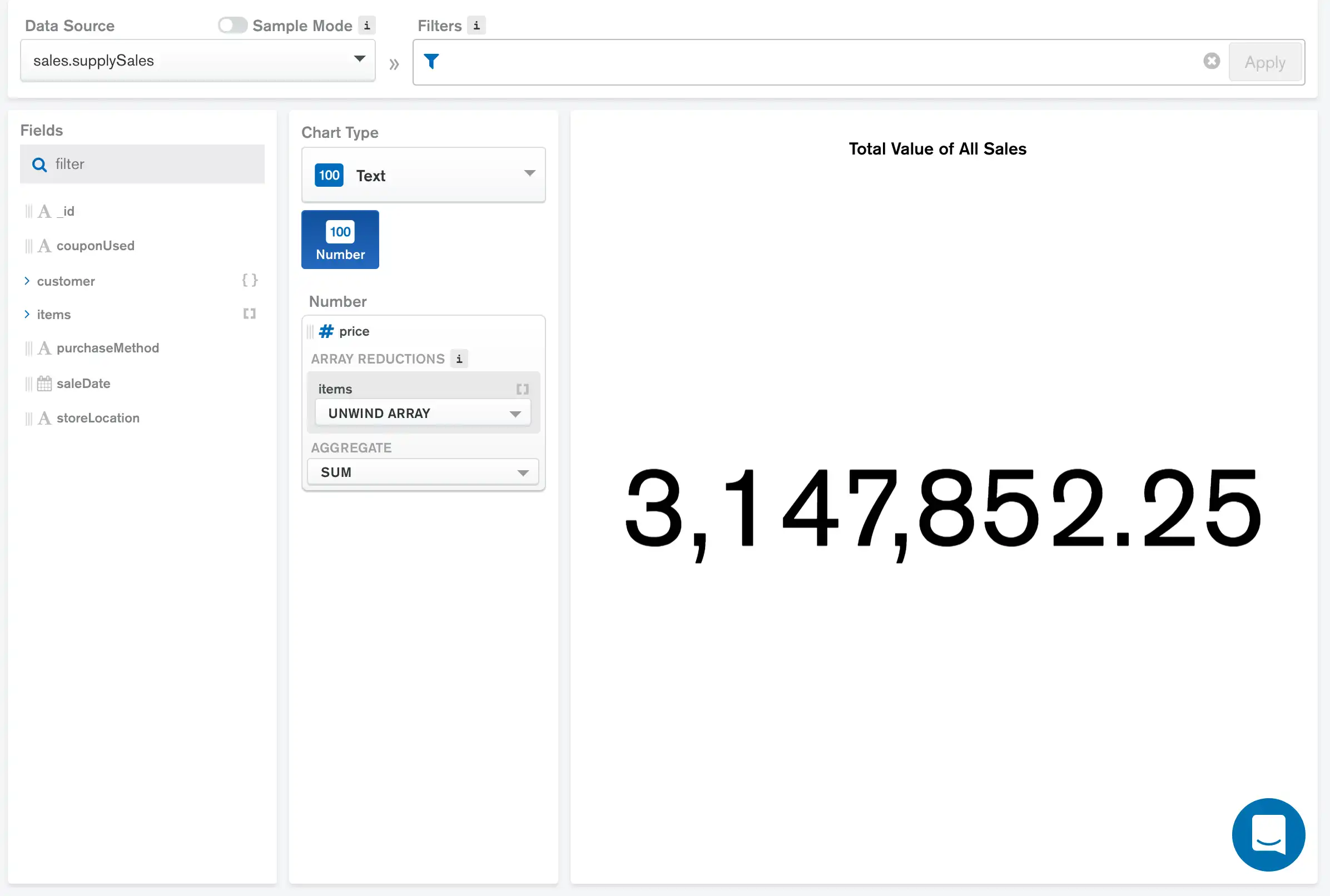 Sales number chart example