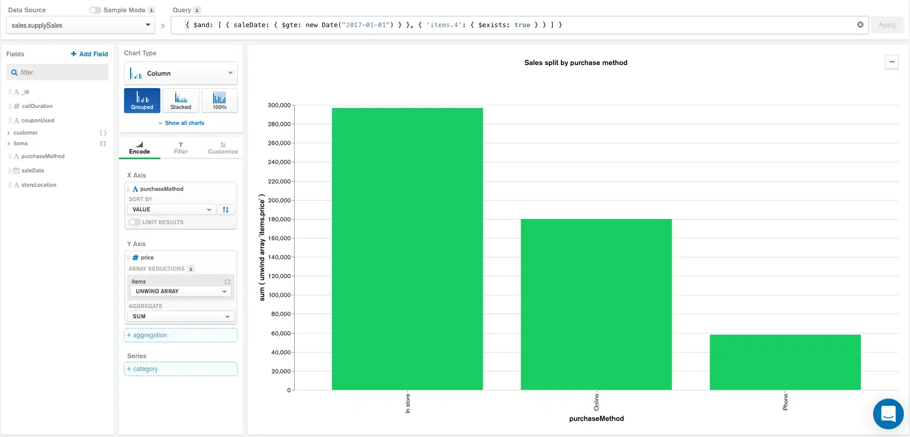 Aggregation pipline example with query.