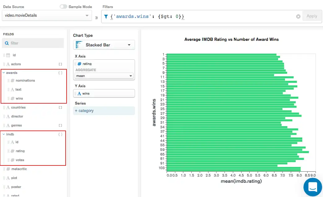 Create chart embedded object