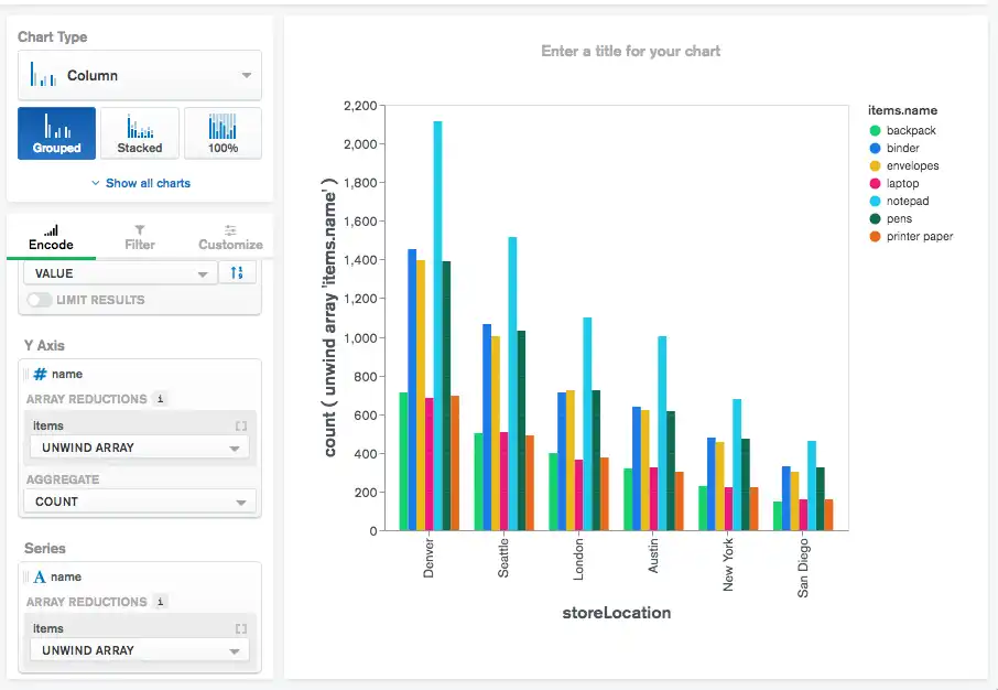 Grouped Column Chart Builder