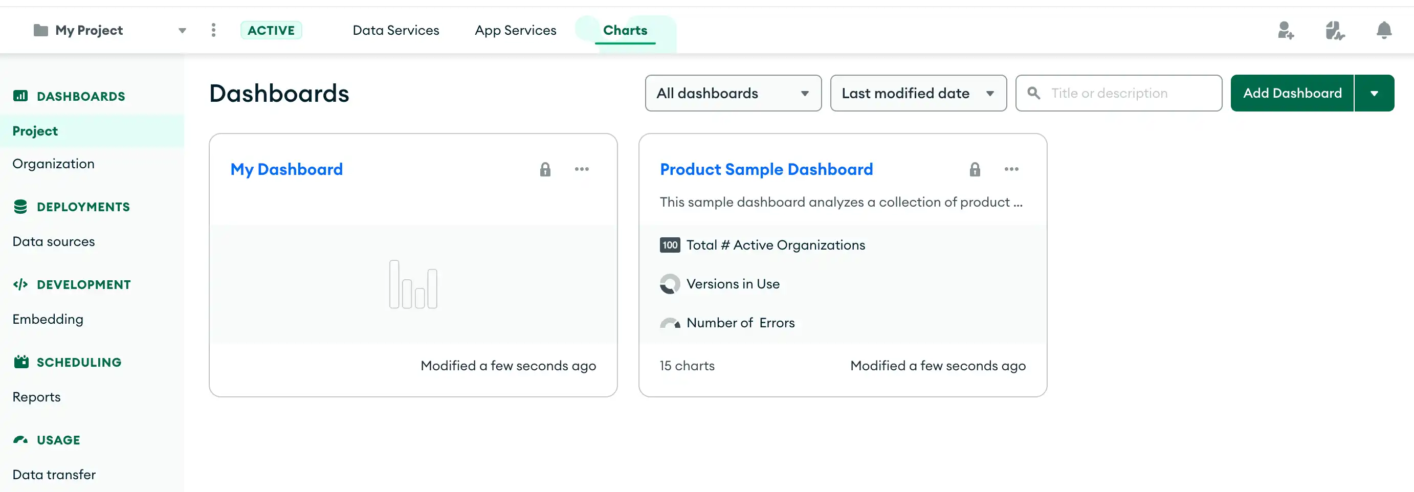 Charts Dashboard Tab