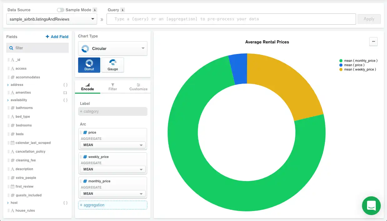 Donut Chart Multiple Arc Fields Example