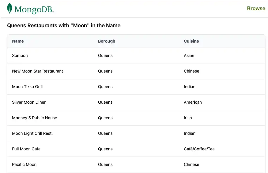 Browse Restaurants Page