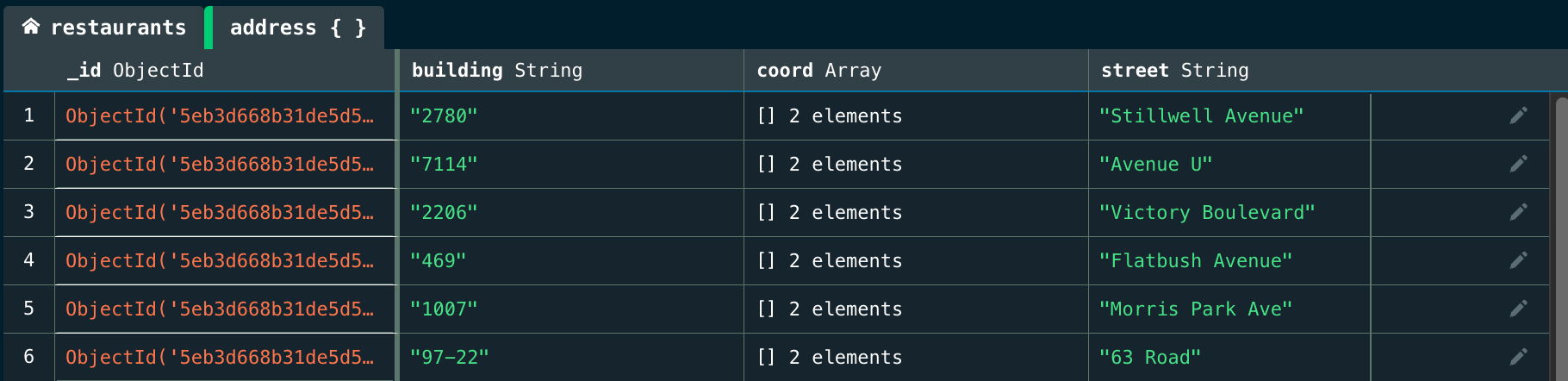 Nested documents