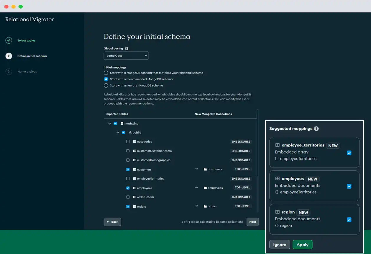 Schema Recommendations