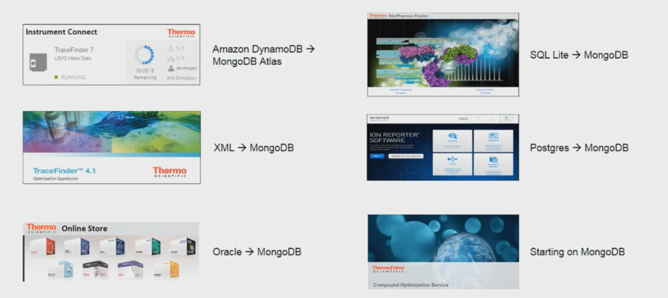 Thermo Fisher apps moving to MongoDB