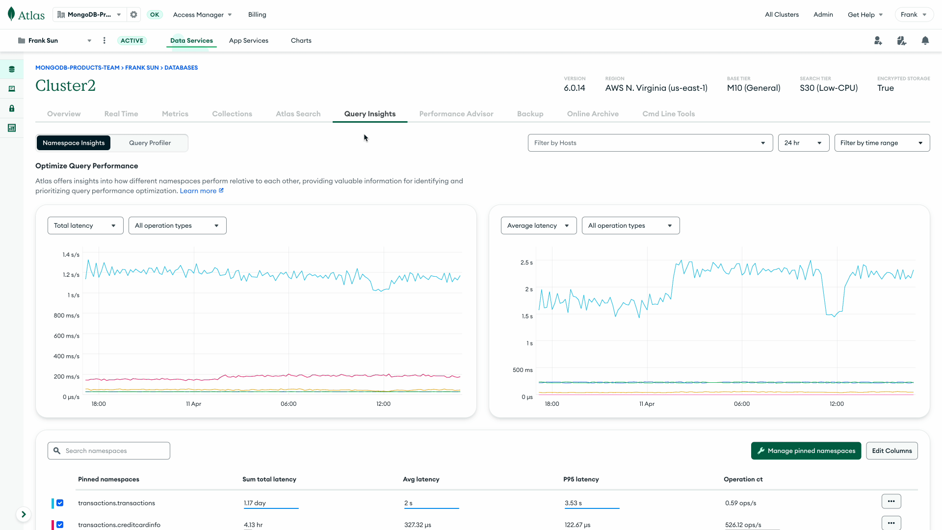 Screenshot of the Query Insights dashboard with the caption: The Query Insights page gives more granular insights into database performance by providing collection and operation level details. The Namespace Insights page provides metrics for the top 20 collections by total latency.