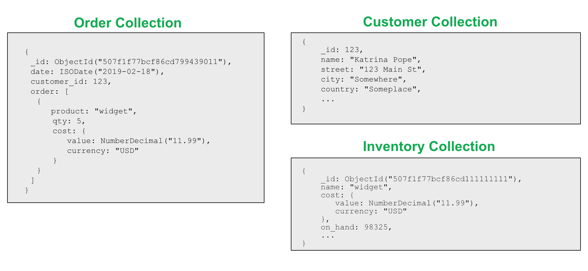 A Schema Design