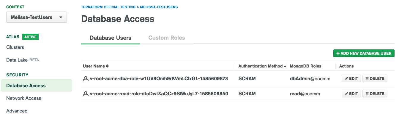 Database Access User List