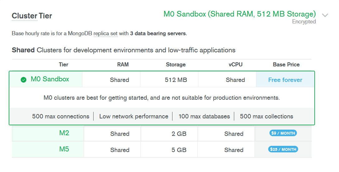 M0 sandbox cluster tier