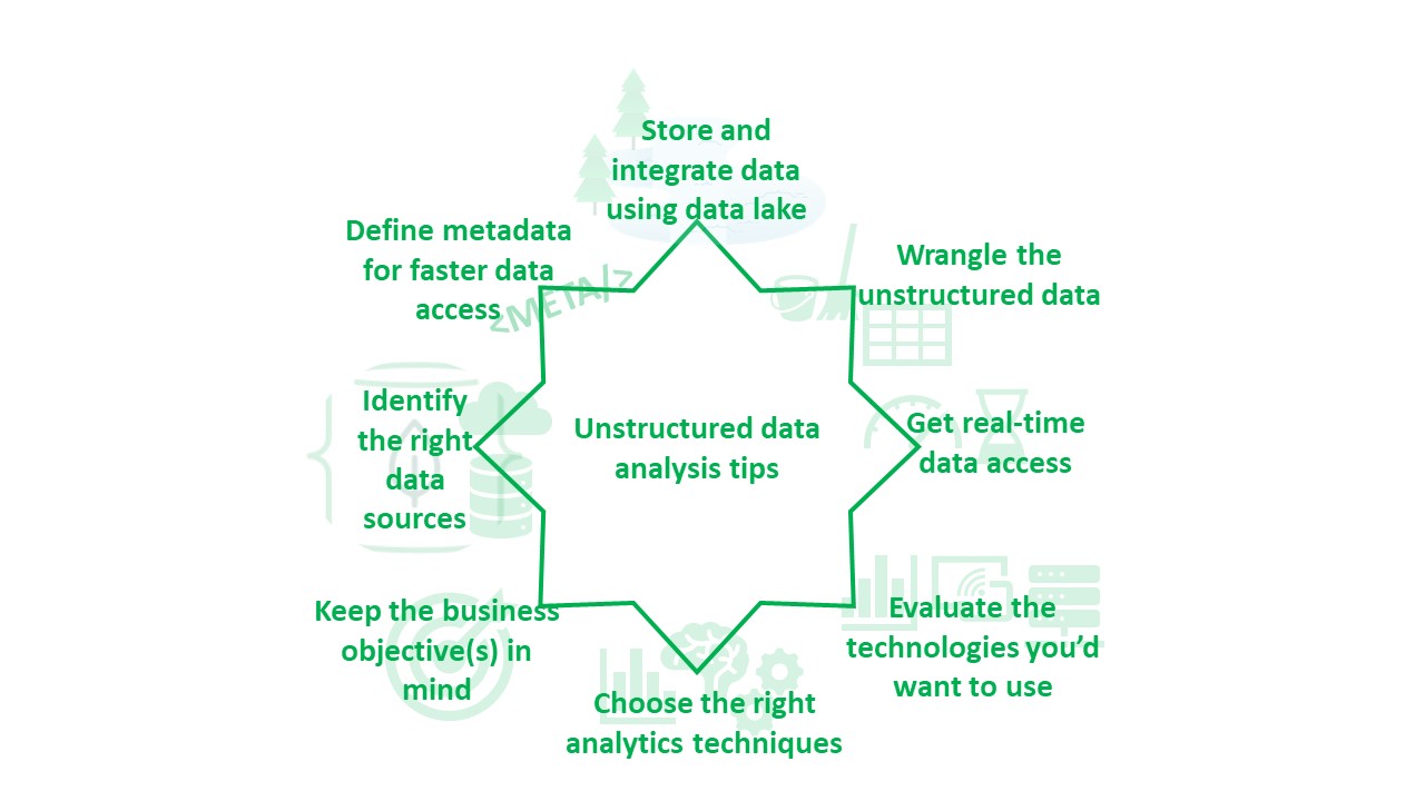 The image presents the various tips for unstructured data analysis