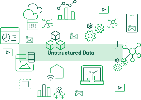 A graphic representing unstructured data.